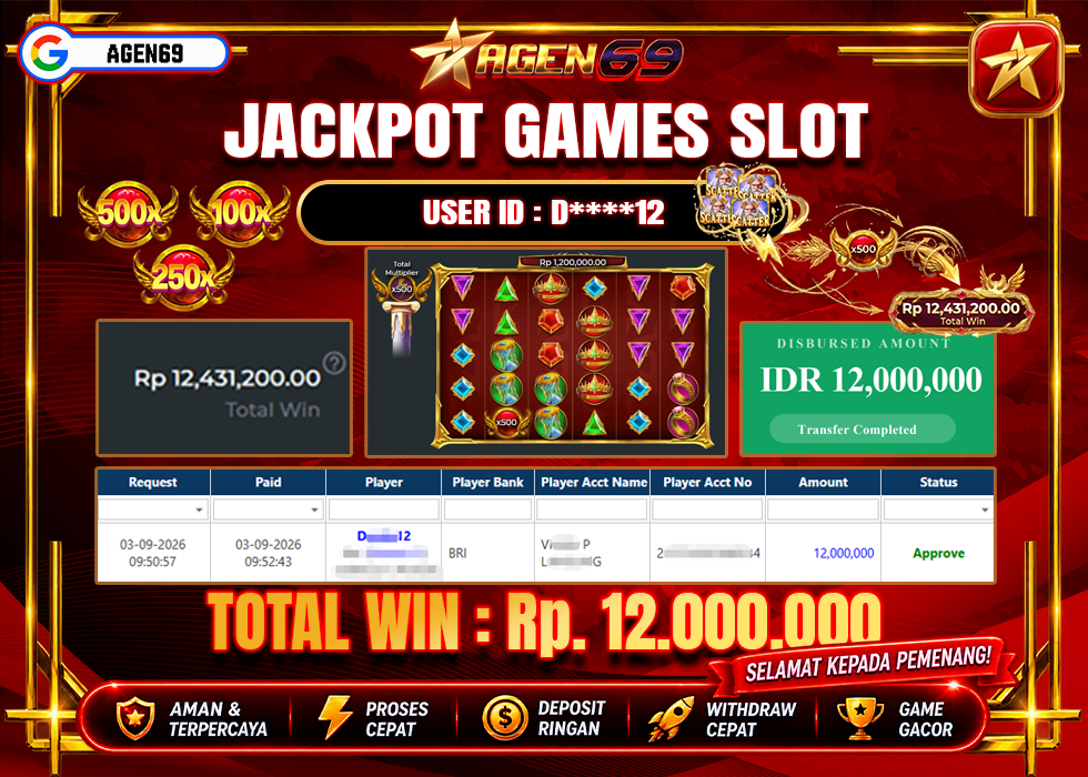 Bukti Jackpot AGEN69
